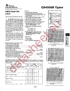 CD4508BE datasheet  